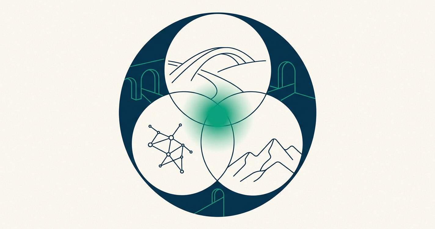 The Role of Multi-Disciplinary Teams in Chinese Hospitals
